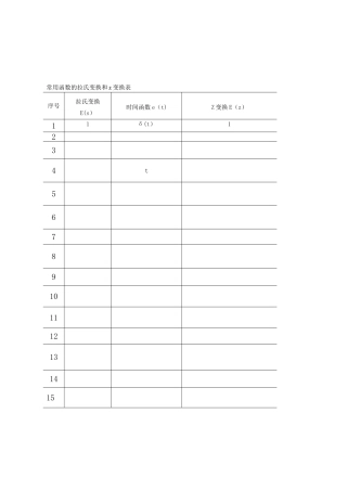 常用的拉氏变换表