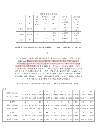 常用真空单位换算表