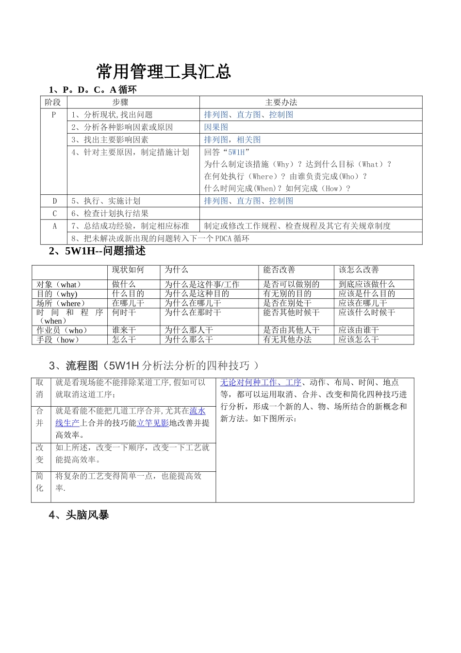 常用管理工具汇总_第1页