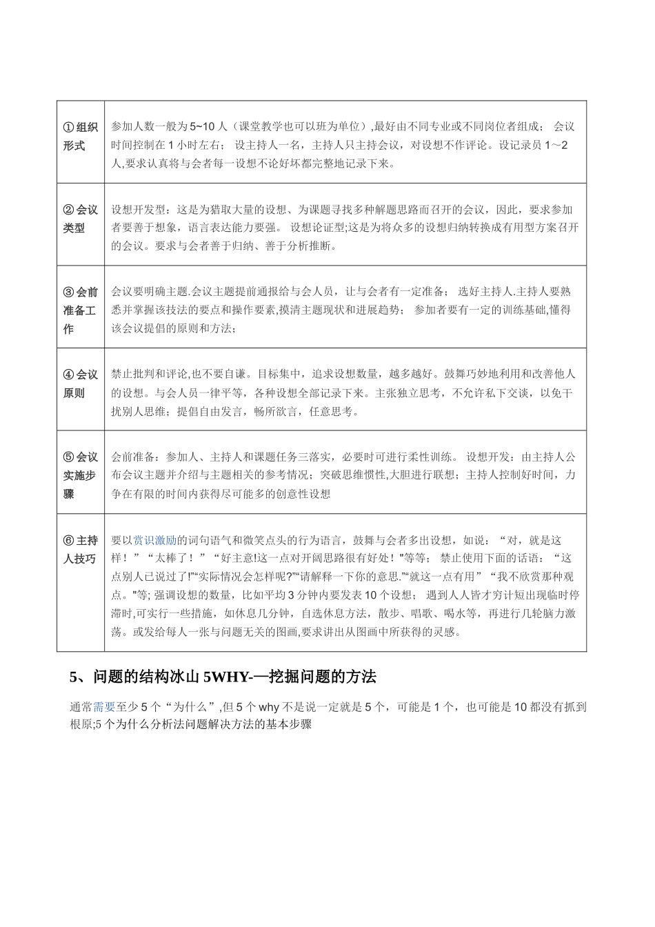 常用管理工具汇总_第2页