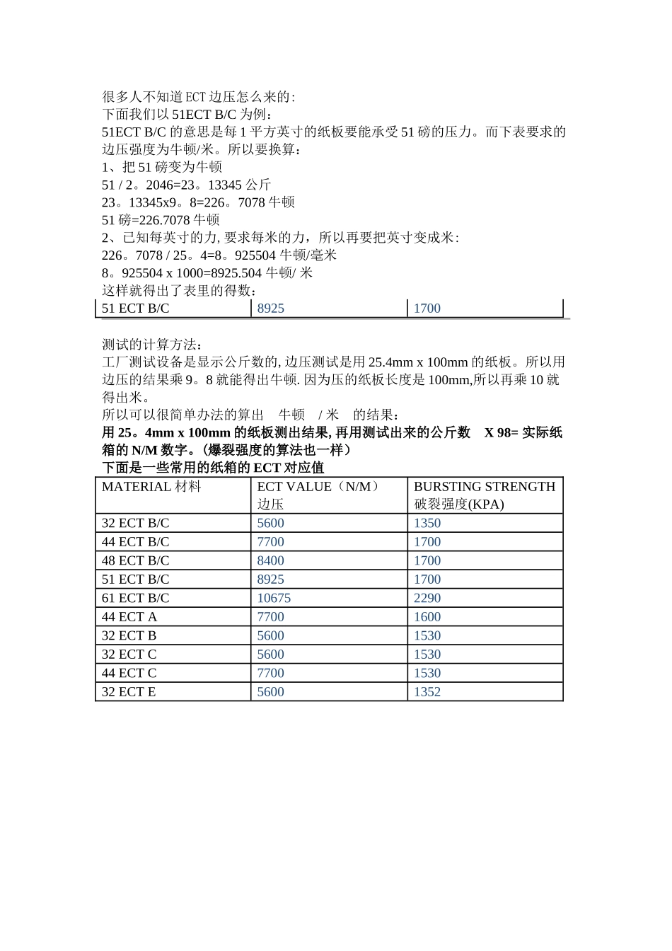 常用纸箱ECT对应的边压和耐破强度表以及计算方法_第1页