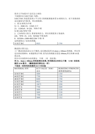 常用纸箱ECT对应的边压和耐破强度表以及计算方法