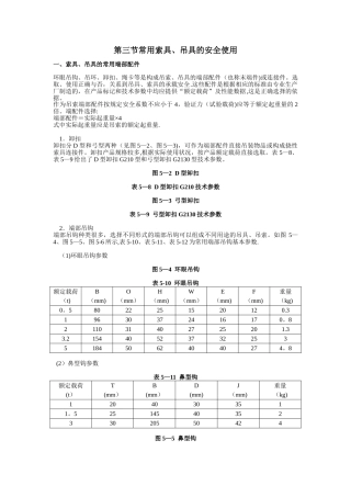 常用索具、吊具的安全使用