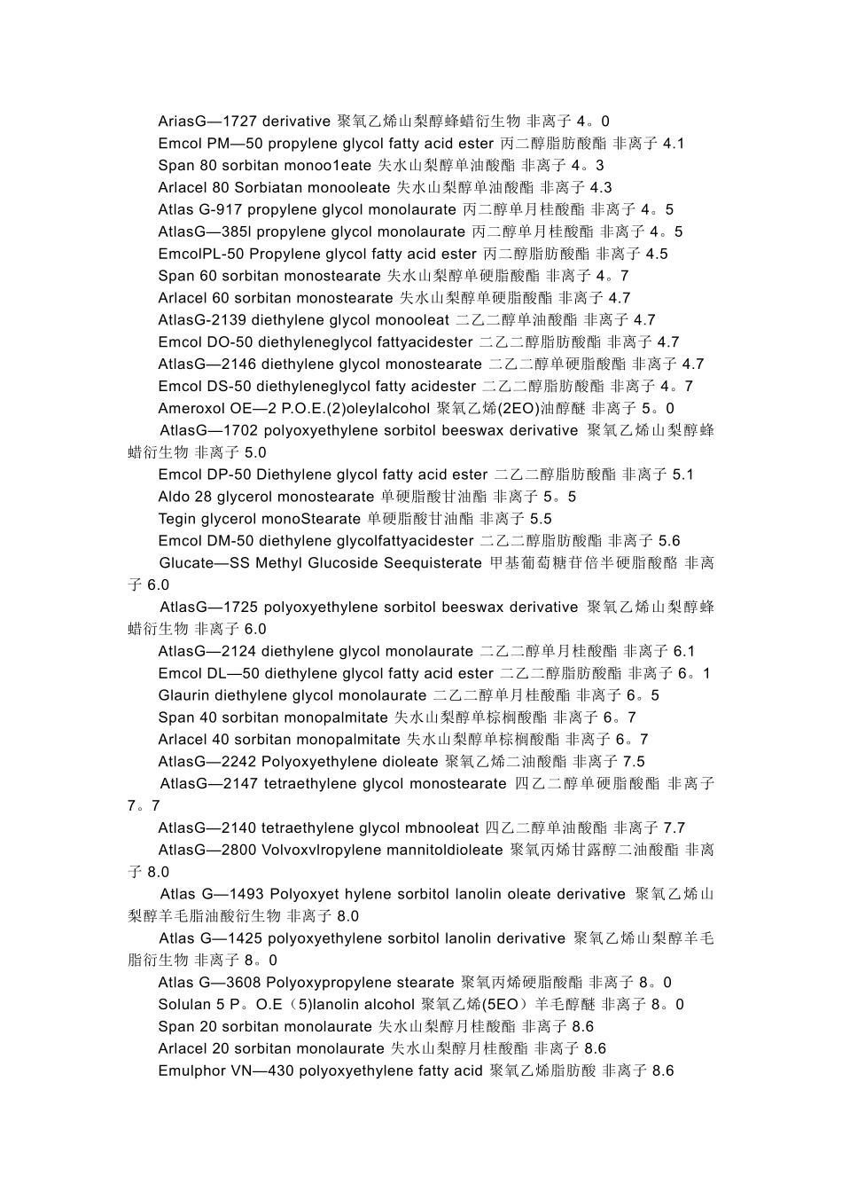 常用表面活性剂的HLB值_第2页