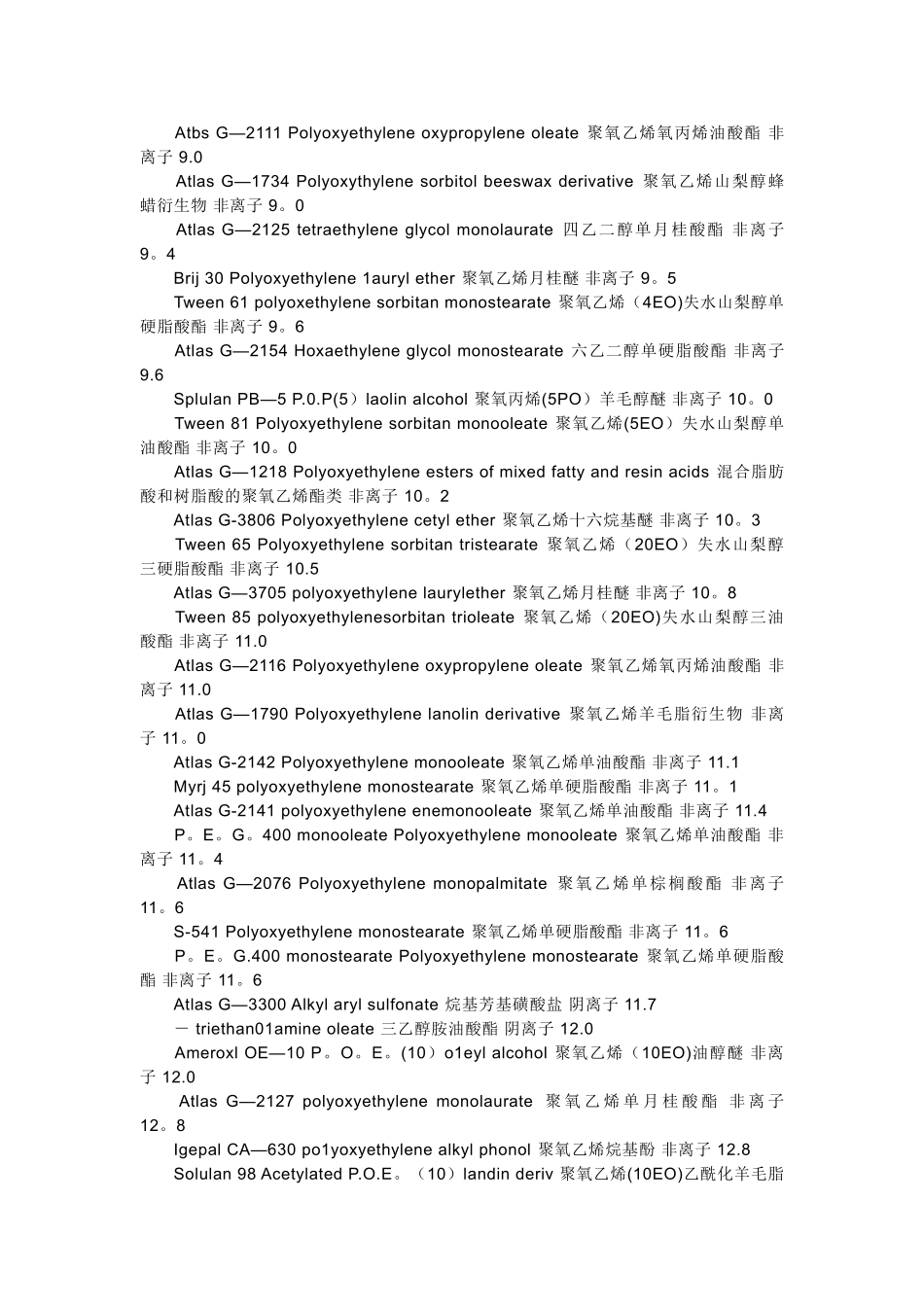 常用表面活性剂的HLB值_第3页