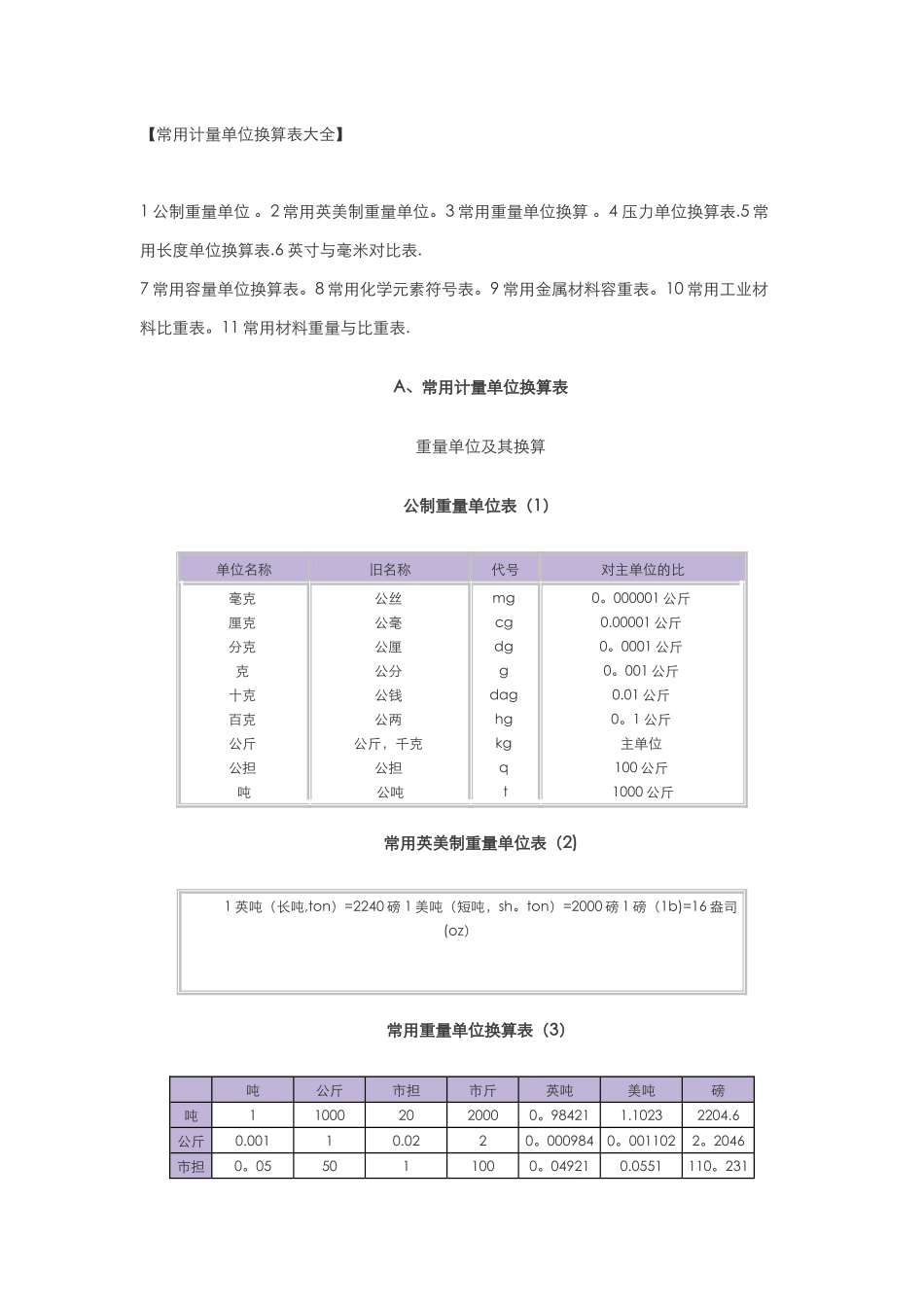 常用计量单位换算表大全_第1页