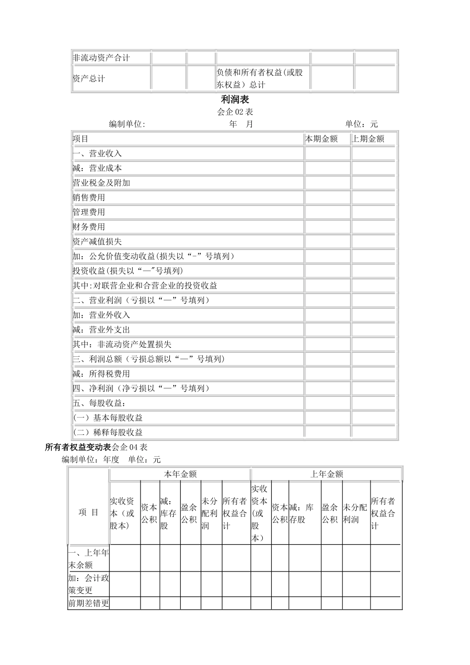 常用财务会计报表四张报表格式_第2页
