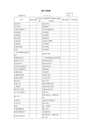 常用财务会计报表四张报表格式