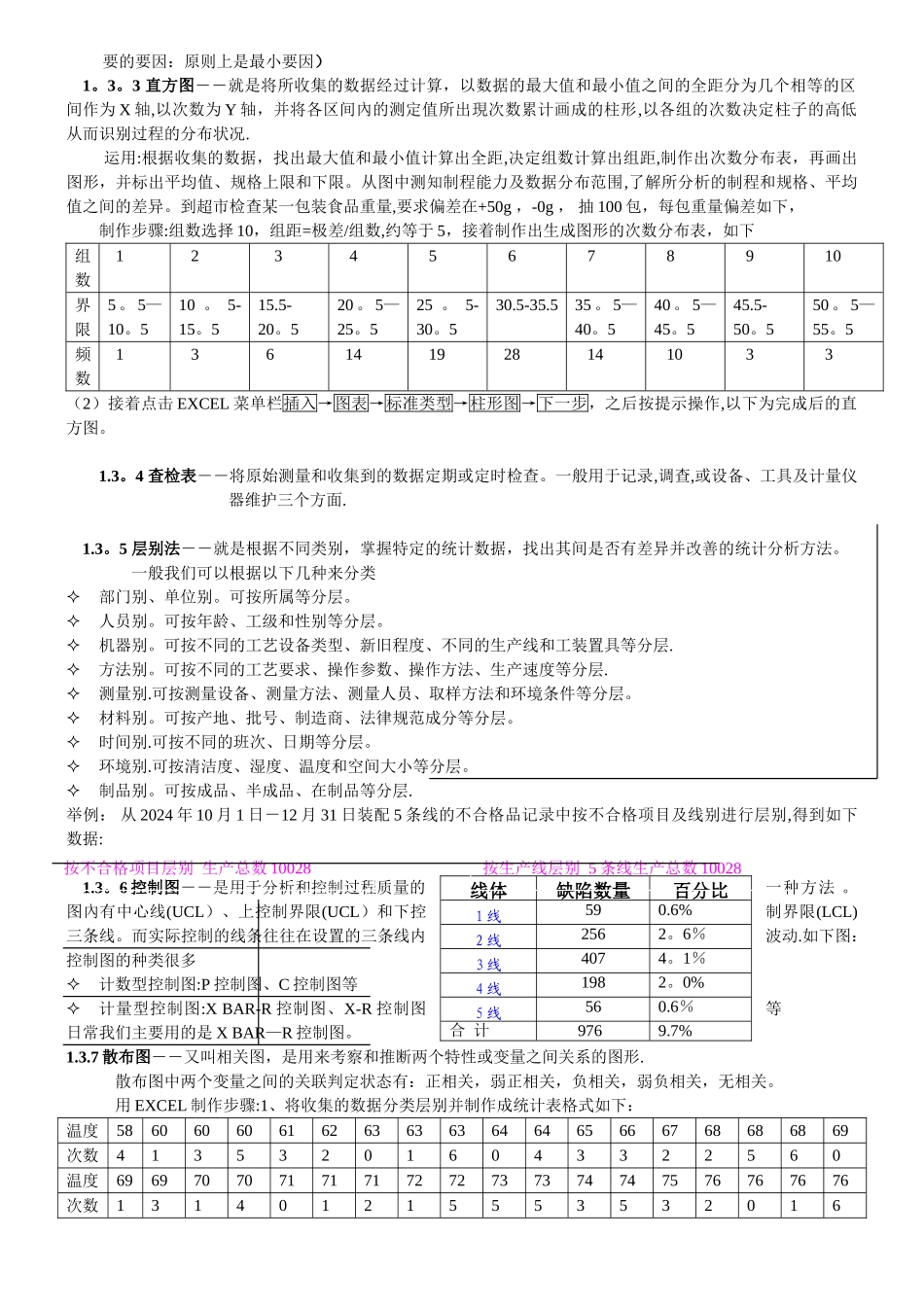 常用质量管理工具介绍_第2页