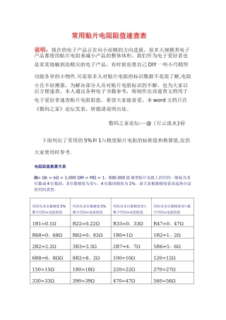 常用贴片电阻阻值速查表