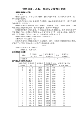 常用起重、吊装、拖运安全技术与要求