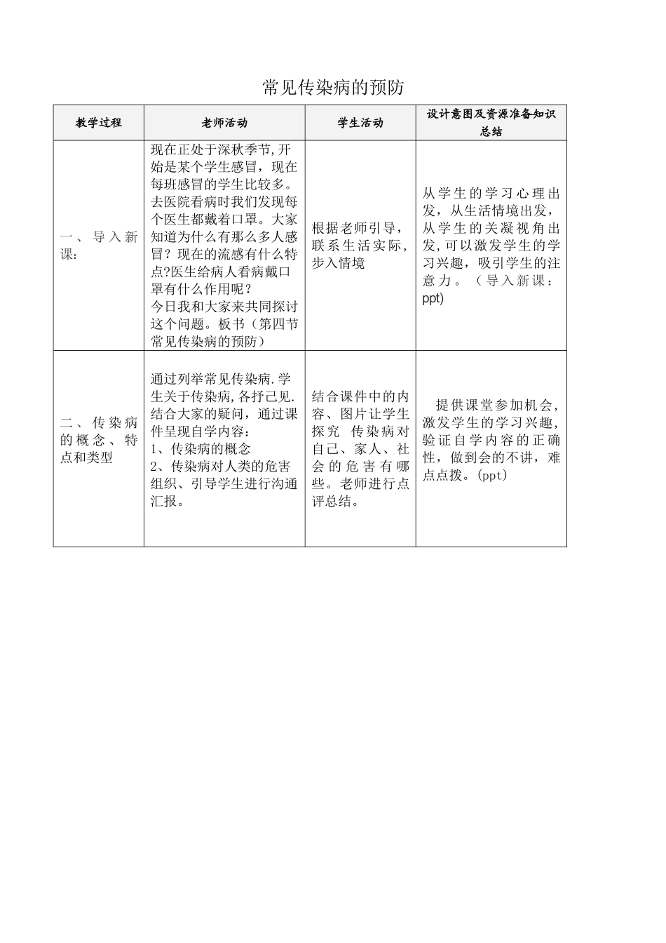 常见传染病的预防教案_第1页