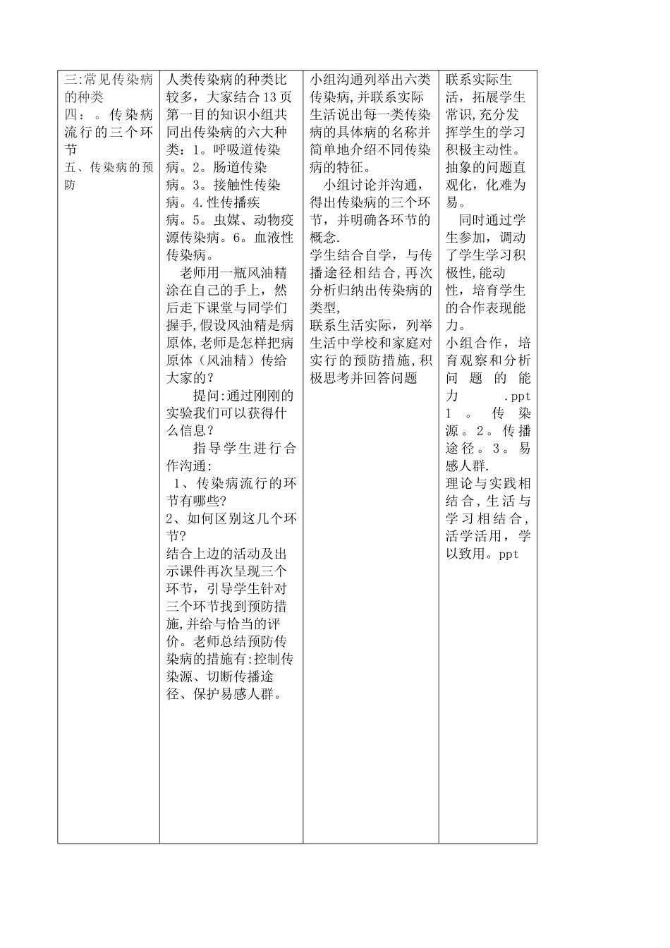 常见传染病的预防教案_第2页