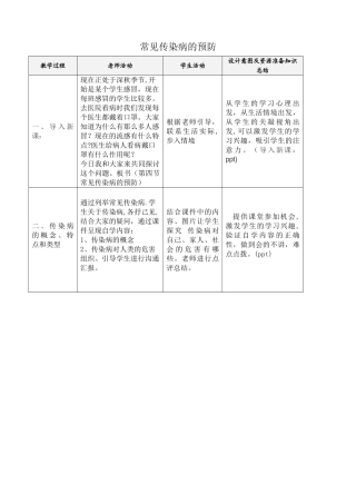 常见传染病的预防教案