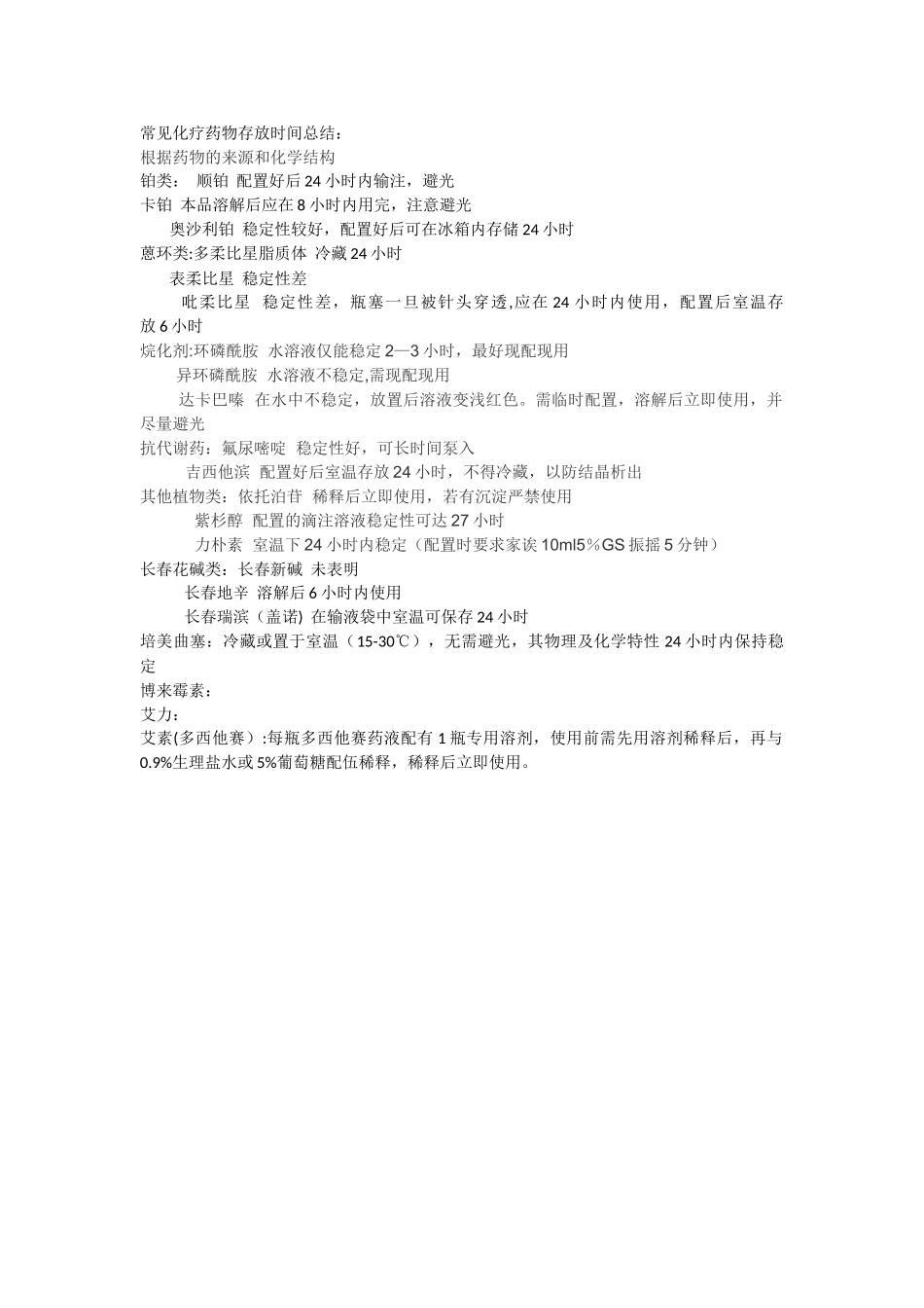 常见化疗药物存放时间总结_第1页