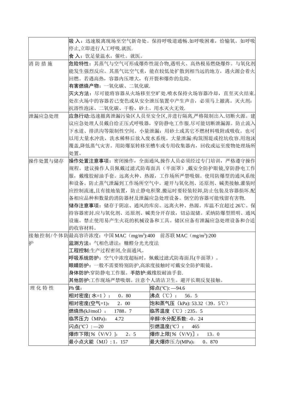 常见危险化学品安全技术说明书_第2页