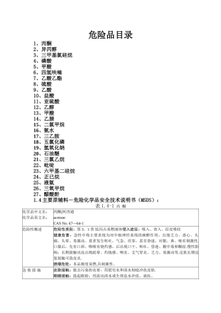 常见危险化学品安全技术说明书