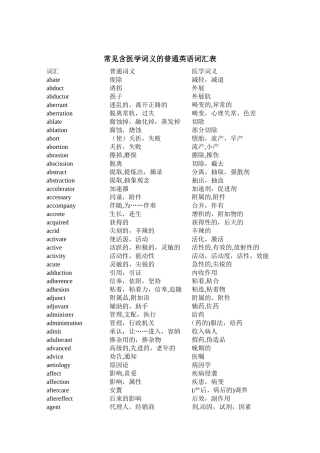 常见含医学词义的普通英语词汇表