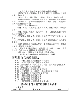 常见水利工程项目划分