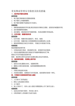 常见物业管理安全隐患及防范措施