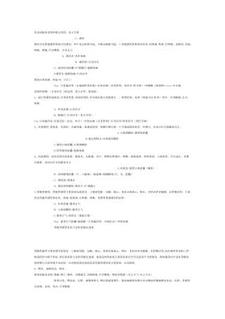 常见病临床表现和联合用药-处方手册