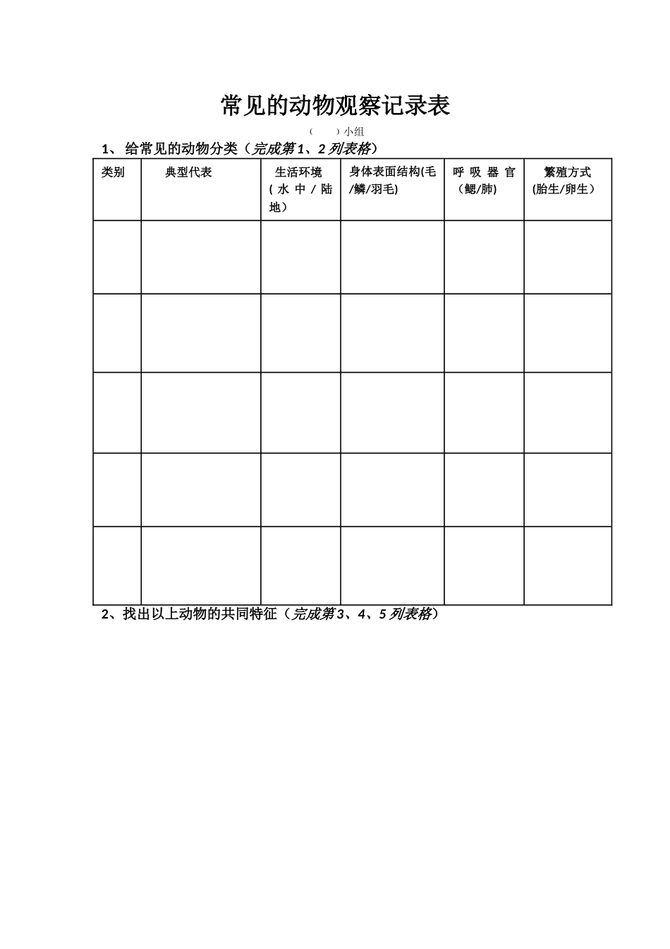 常见的动物---观察记录表_第1页