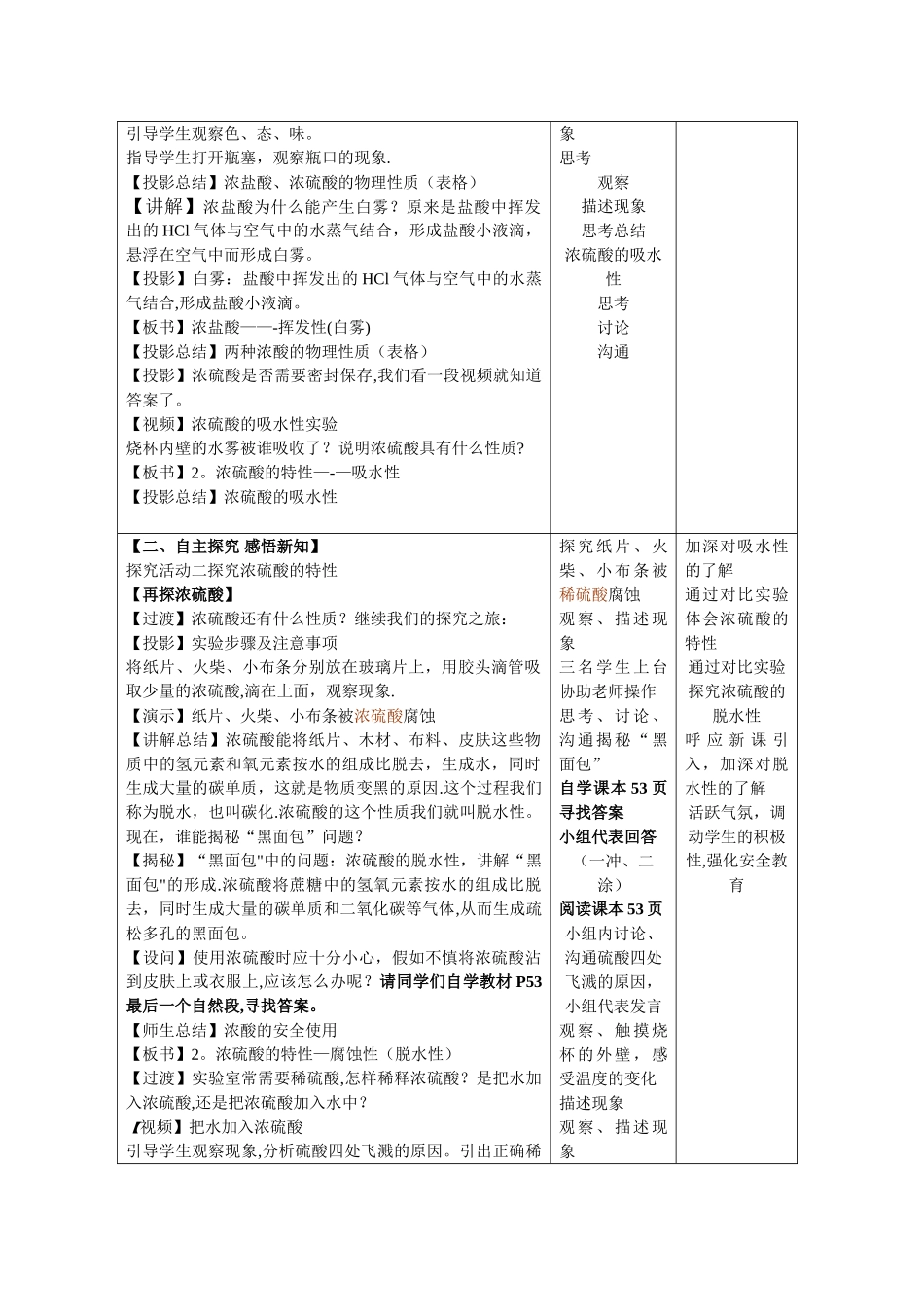 常见的酸-优质课-教案_第2页