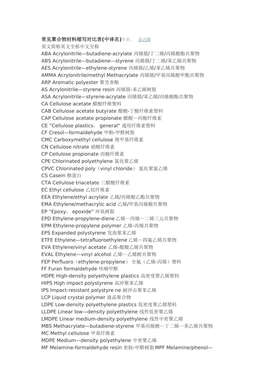常见聚合物材料缩写对照表_第1页