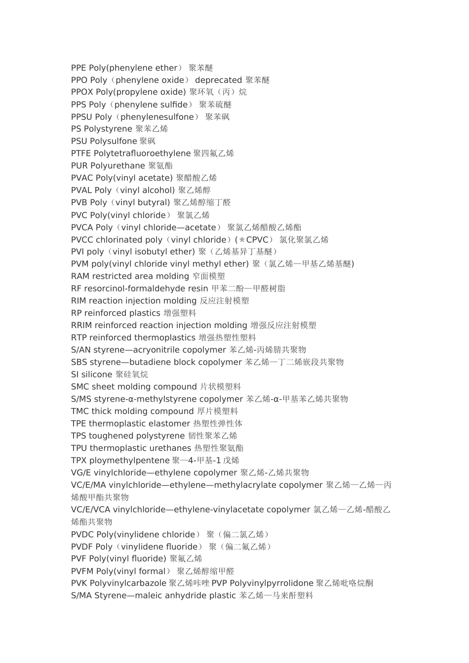 常见聚合物材料缩写对照表_第3页