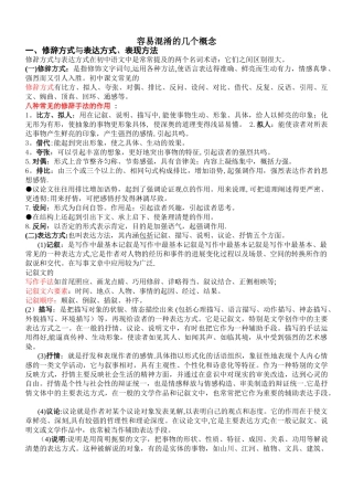 常见表现手法及其作用-答题技巧总结-所有表现手法总结