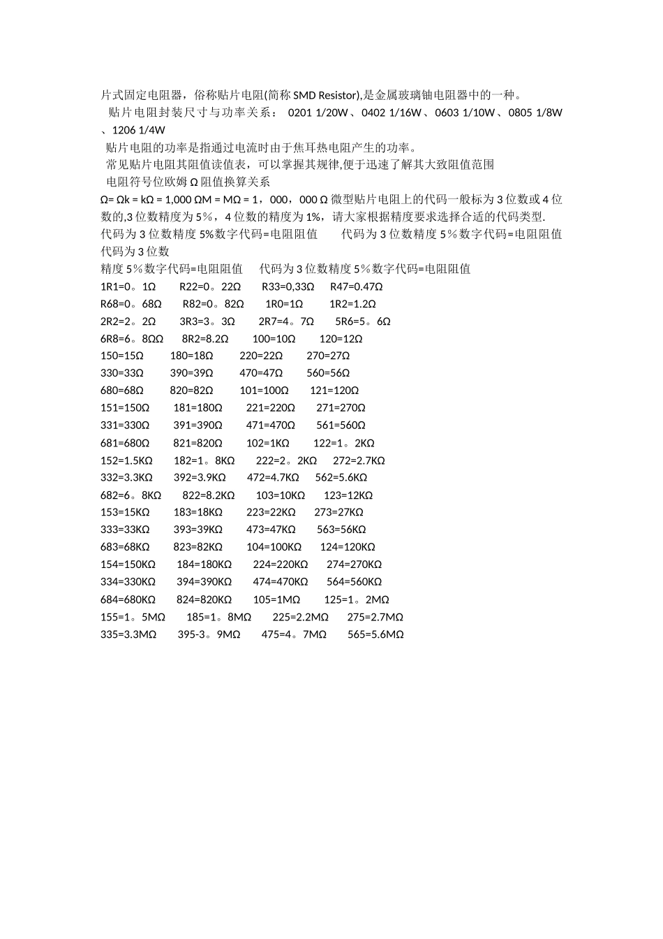 常见贴片电阻其阻值读值表_第1页