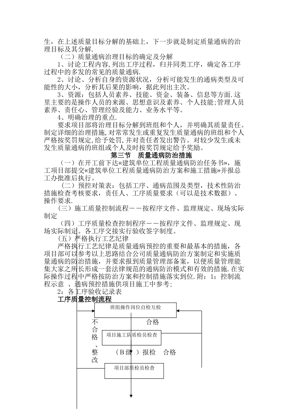 常见质量通病防治措施_第2页