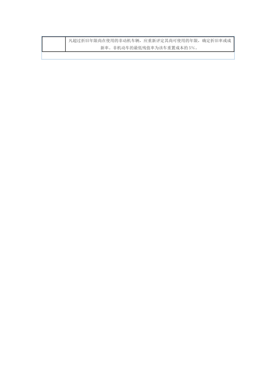 常见车辆折旧年限及折旧率参考表_第2页