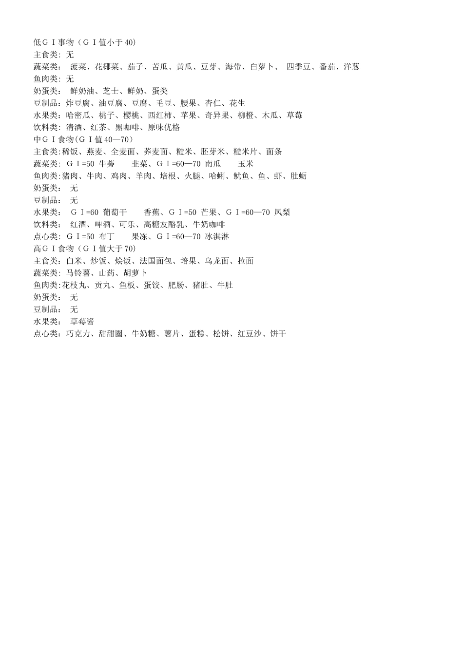 常见食物GI值表_第1页