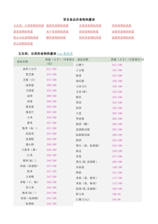 常见食品的食物热量表