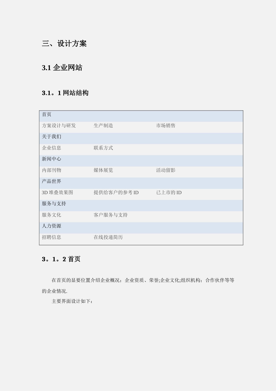 常规企业网站设计策划方案书_第2页