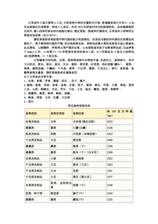 常见高钾食物列表