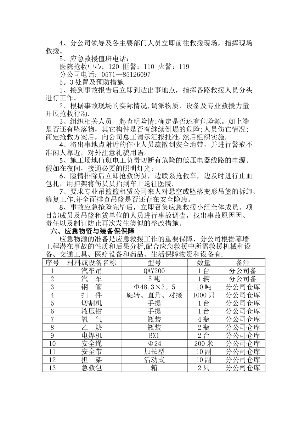 幕墙工程应急预案_第3页