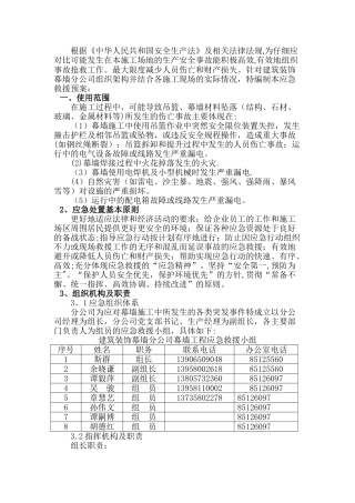 幕墙工程应急预案1