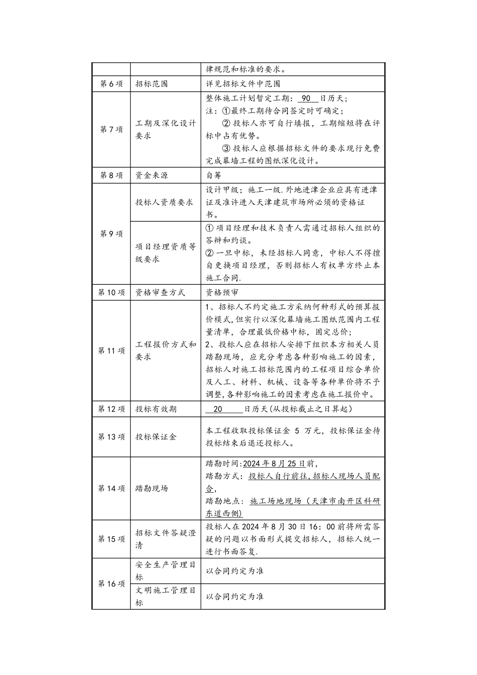 幕墙工程招标书_第2页