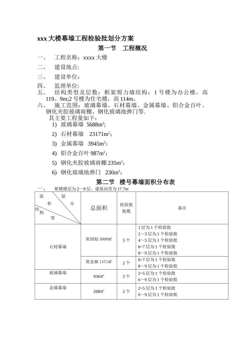 幕墙工程检验批划分方案1_第1页