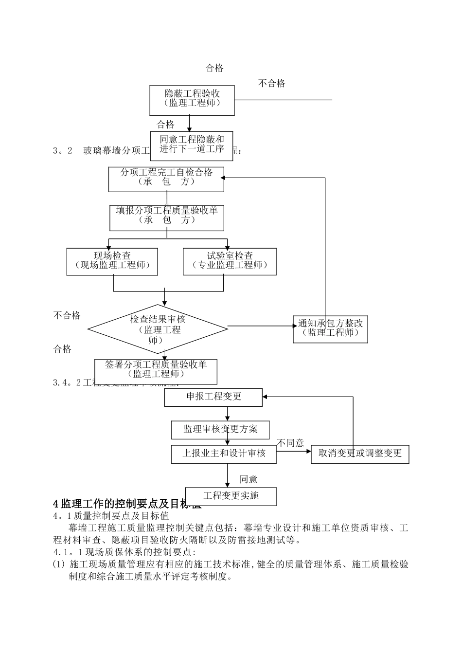 幕墙工程监理细则14151_第3页