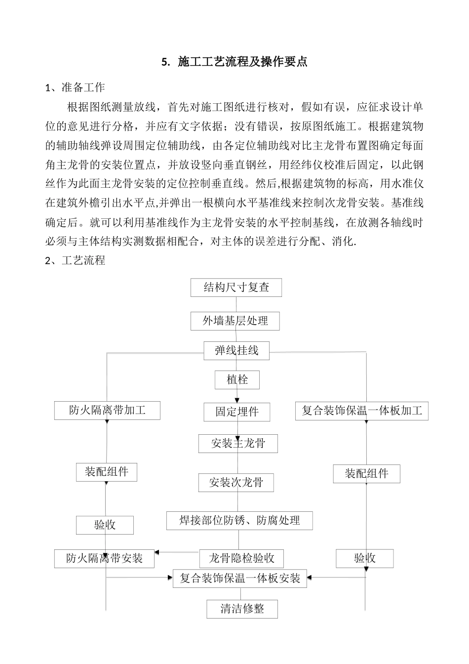 幕墙式干挂复合装饰保温一体板施工工法_第3页