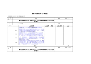 幕墙措施项目明细表