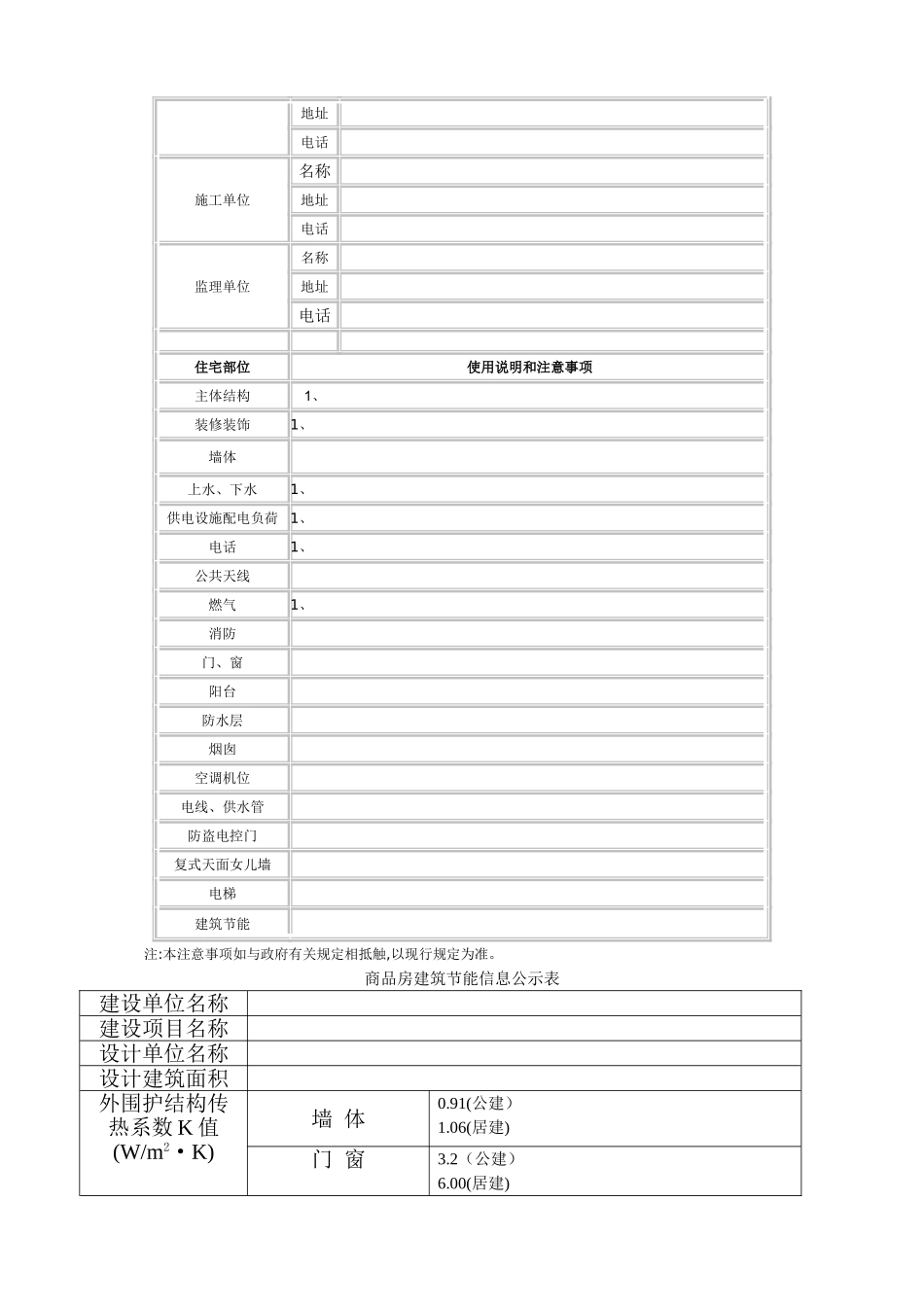幢商品房质量保证书_第3页
