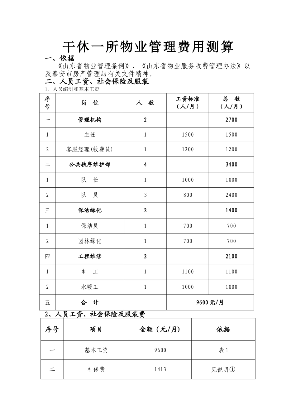 干休所物业管理费用测算_第1页