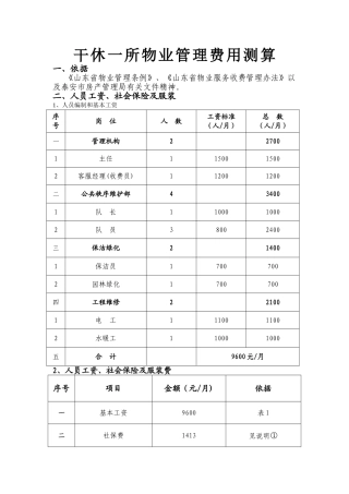 干休所物业管理费用测算