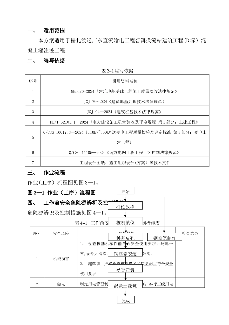 干作业成孔混凝土灌注桩施工_第1页