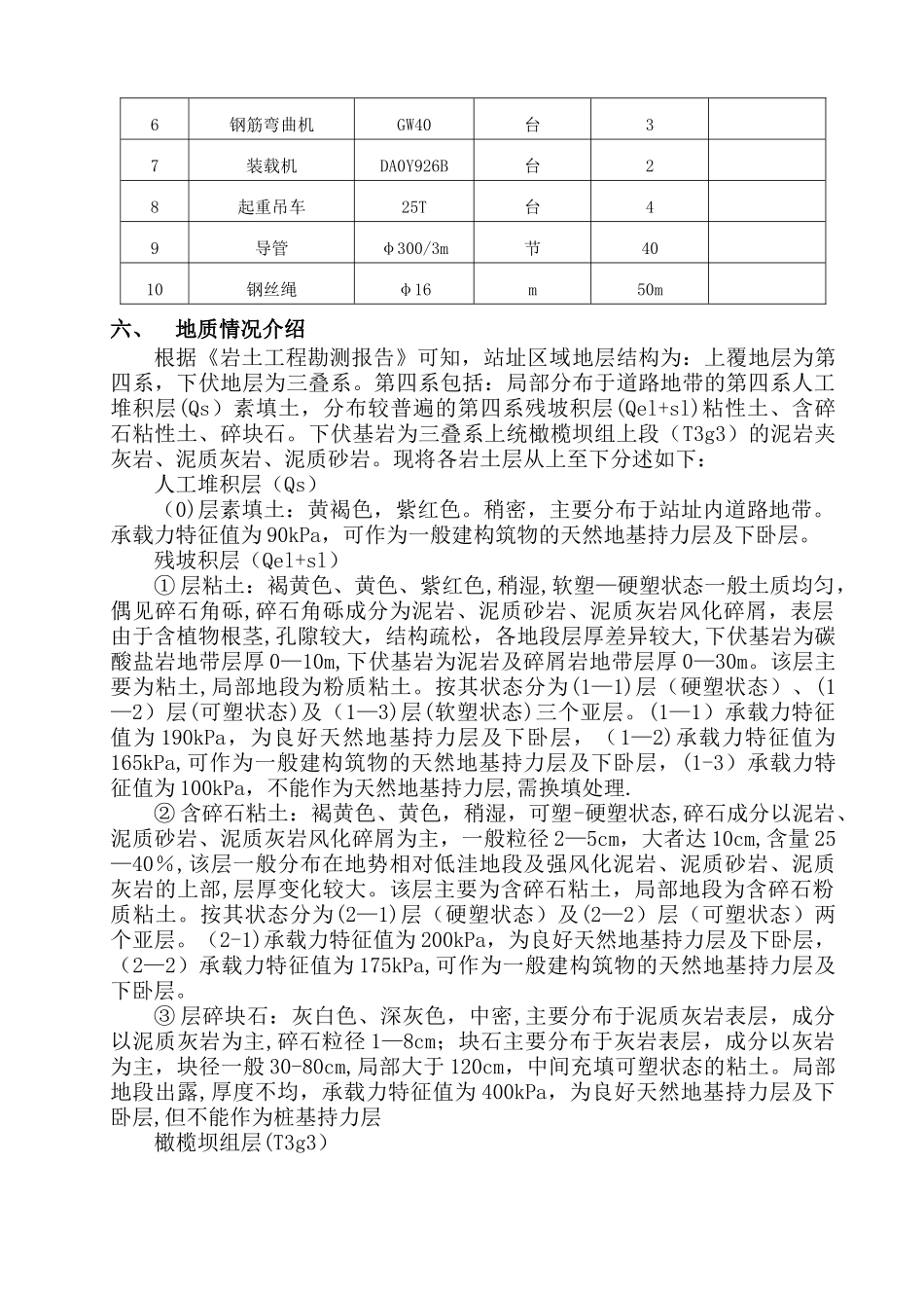 干作业成孔混凝土灌注桩施工_第3页
