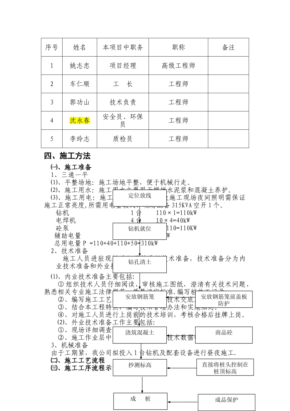 干作业成孔灌注桩施工方案_第2页